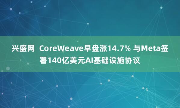 兴盛网  CoreWeave早盘涨14.7% 与Meta签署140亿美元AI基础设施协议
